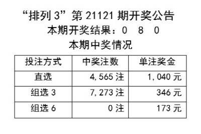 2024年11月 第2页