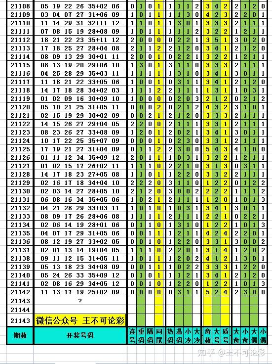 新奥六开彩开奖号码记录,智慧优化路径建议_锐见版73.03.97