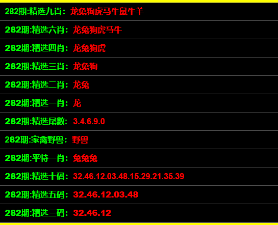 管家婆一码一肖100准,团队路径科学改进_飞翔版78.68.71