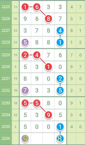 香港最准的100%肖一肖,路径规划稳步推进_明智版73.04.18