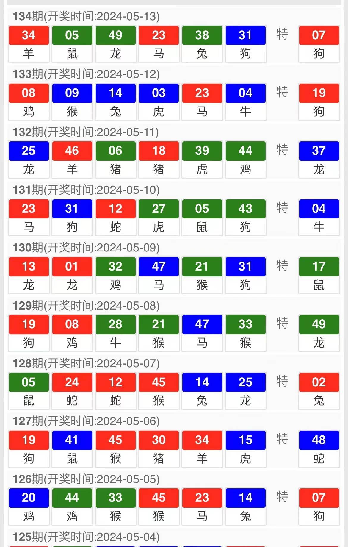 澳门特马王中王中王,科学智慧路径规划_超越版27.71.80