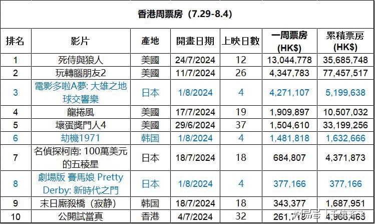 香港最准100‰免费,一站式优化路径方案_臻选版32.85.76