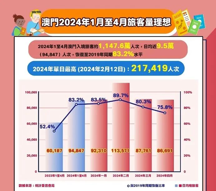 澳门最准最快的免费的233期,实时协作资源优化模型_激励蓝图93.47.65