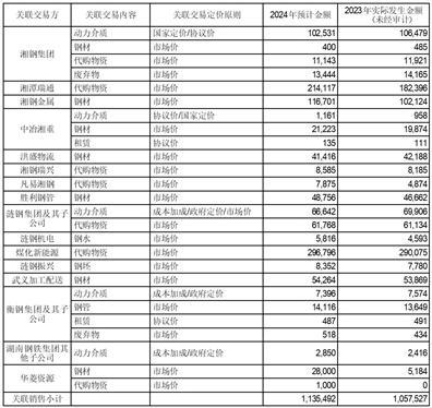 2024年澳门今晚开码料,全域数据科技服务_焕新版97.00.37