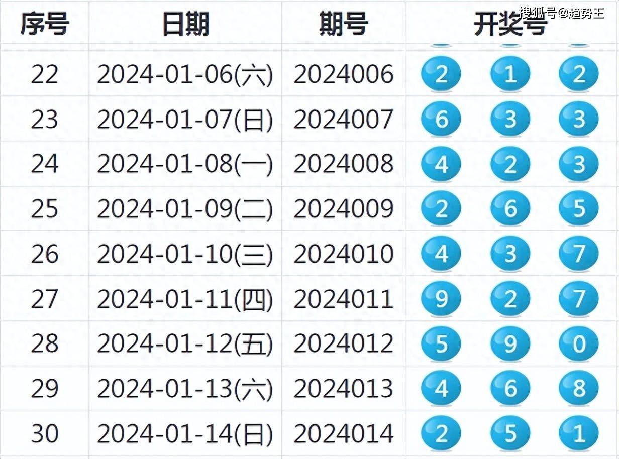 暮烟尘寂 第10页