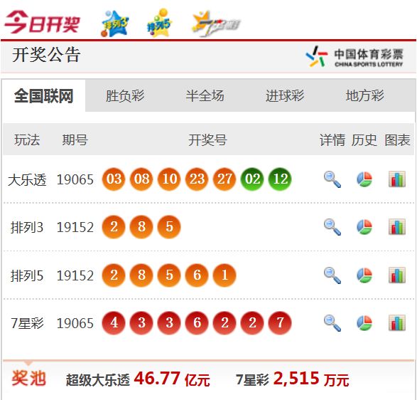 新澳天天开奖免费资料大全最新,智慧科技全面革新_动力版43.72.84