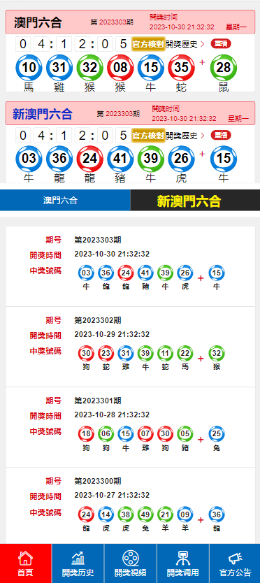 澳门开奖结果 开奖记录表生肖,团队协作精准解析_明智版32.00.96