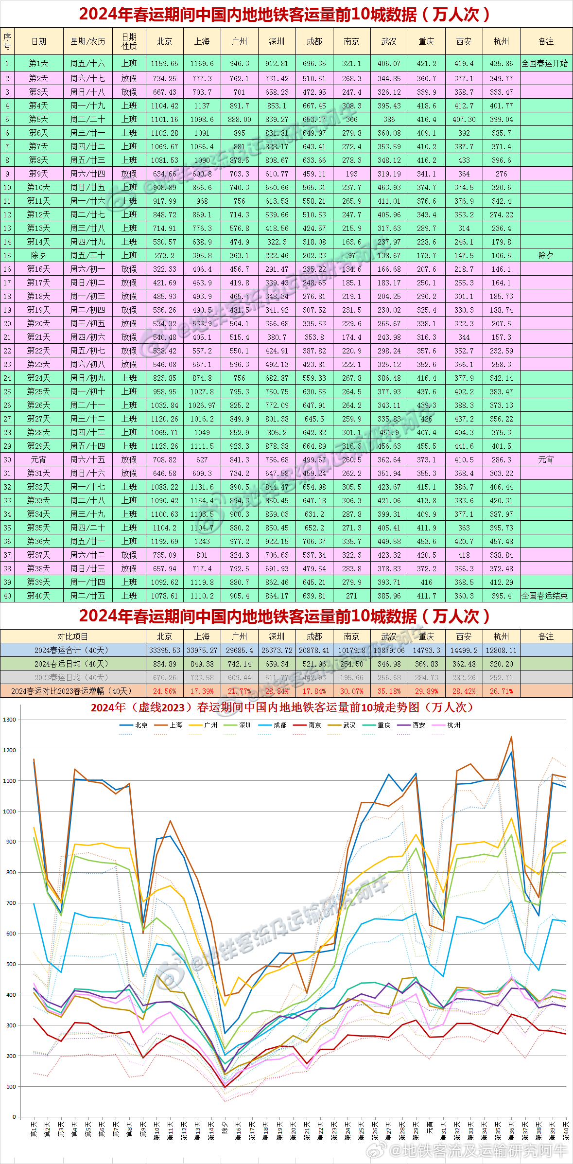 2024年新澳历史开奖记录,实时优化动态设计案_非凡版53.78.41