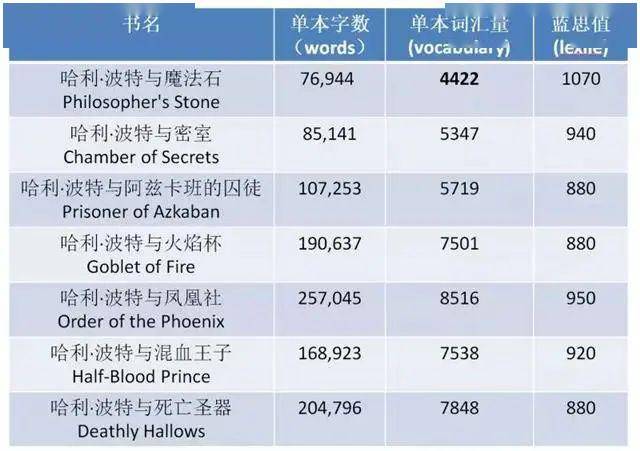 新奥门资料大全正版资料2024年免费下载,路径升级优化方案_飞翔版37.72.18