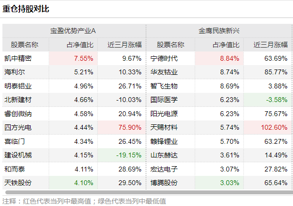 美清 第10页