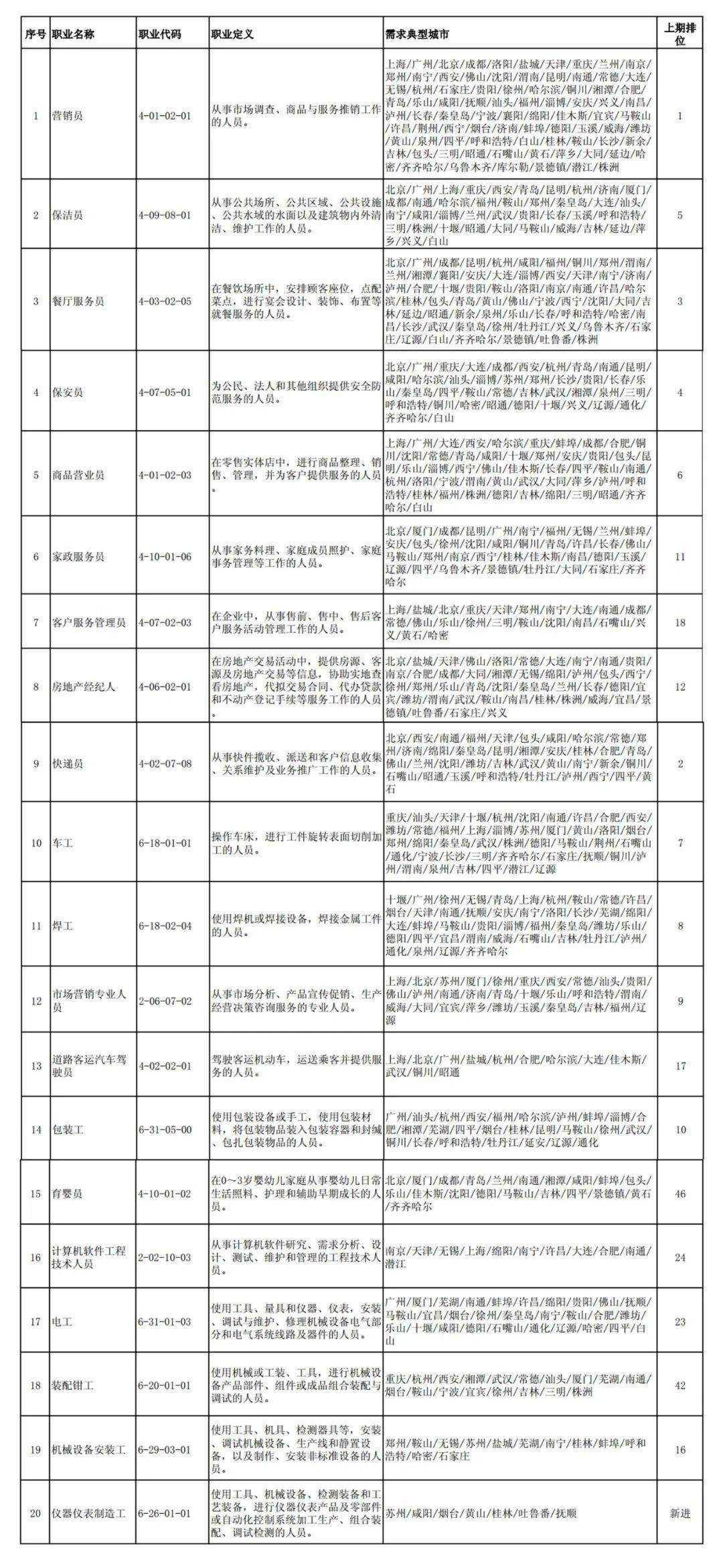 新澳门三中三码精准100%,实时协作路径优化_菁英版48.65.32