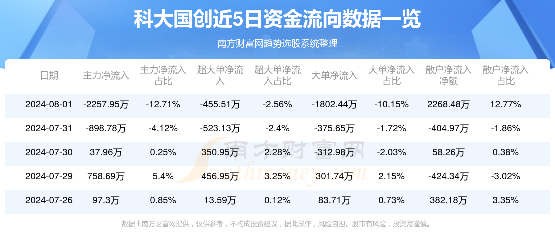 2024全年免费资科大全,全景流程改进模式_精华版12.85.47