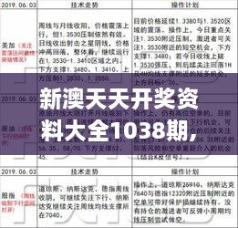 新澳天天开奖免费资料,精准路径方案优化_智耀版19.77.72