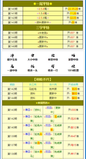 白小姐一码一肖中特1肖,精准路径方案解析_风尚版29.60.87