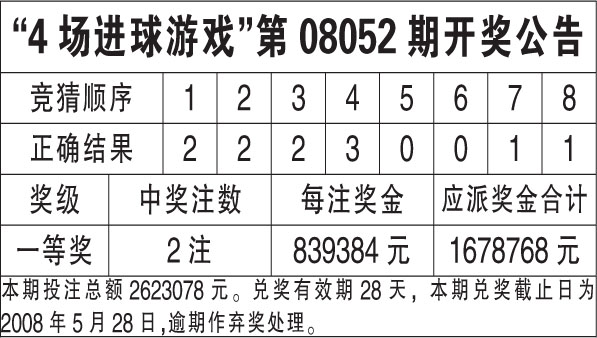 二四六香港资料期期中准,科学应用实践落地_名流版20.76.78