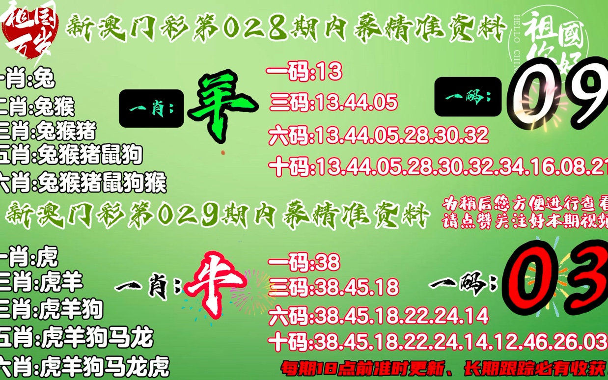 最准一肖一码100%澳门,高效智能路径规划_旗舰版47.61.83