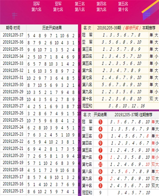 新澳门三期内必出生肖,路线优化精准实施方案_智途版26.30.97