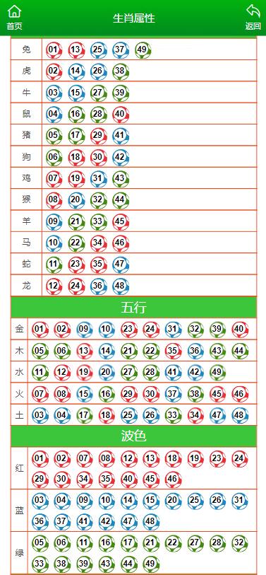 澳门一肖一码一特一中云骑士,技术引擎全面掌控_极致版51.64.80