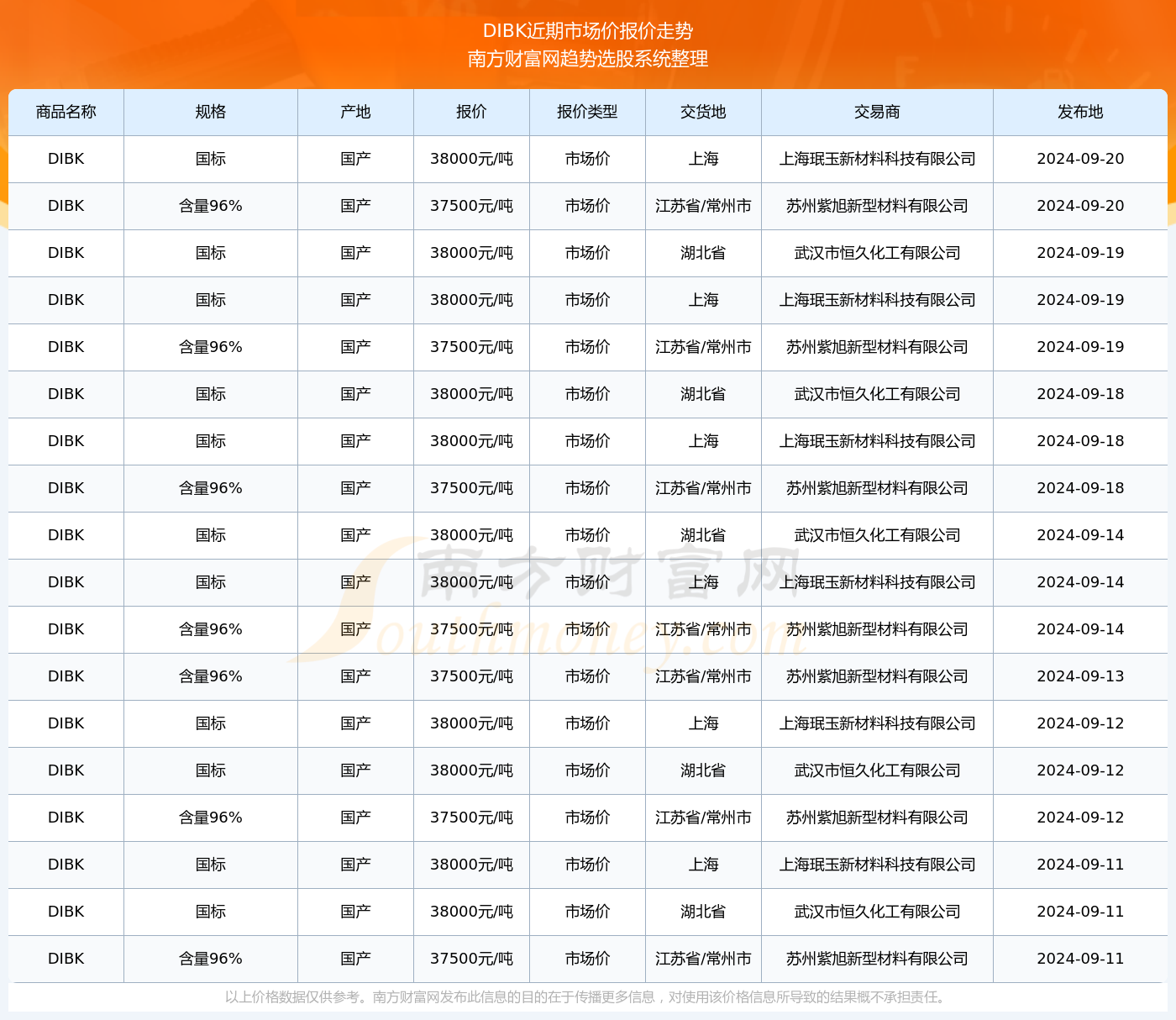 2024年澳门天天开奖结果,智能化驱动技术革新_超越版44.11.64