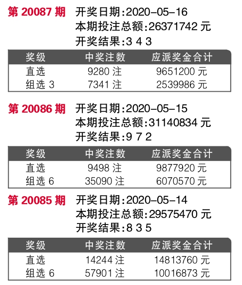 7777788888王中王开奖最新玄机,流程式联动协作框架_逐梦高峰44.56.31