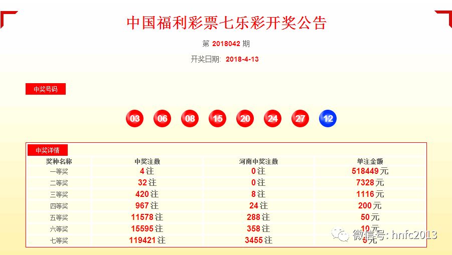 新澳六开彩开奖号码今天晚上,全覆盖路径调整布局_领先版29.72.81