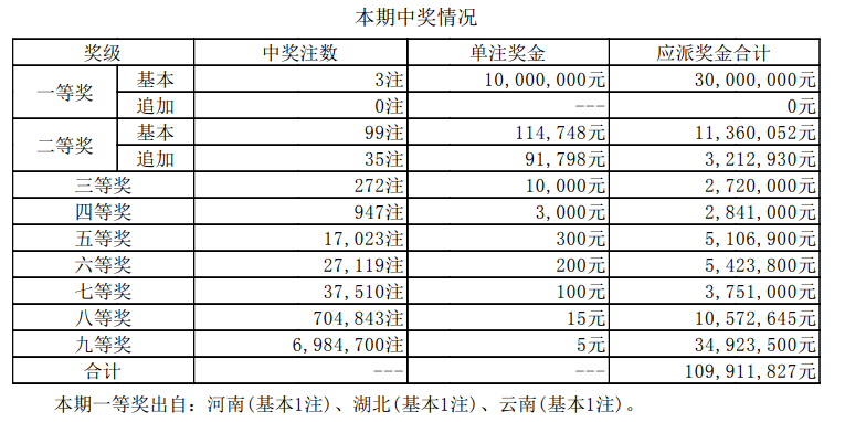 澳门六开奖最新开奖结果2024年,科技协同升级路径_飞跃未来38.72.89