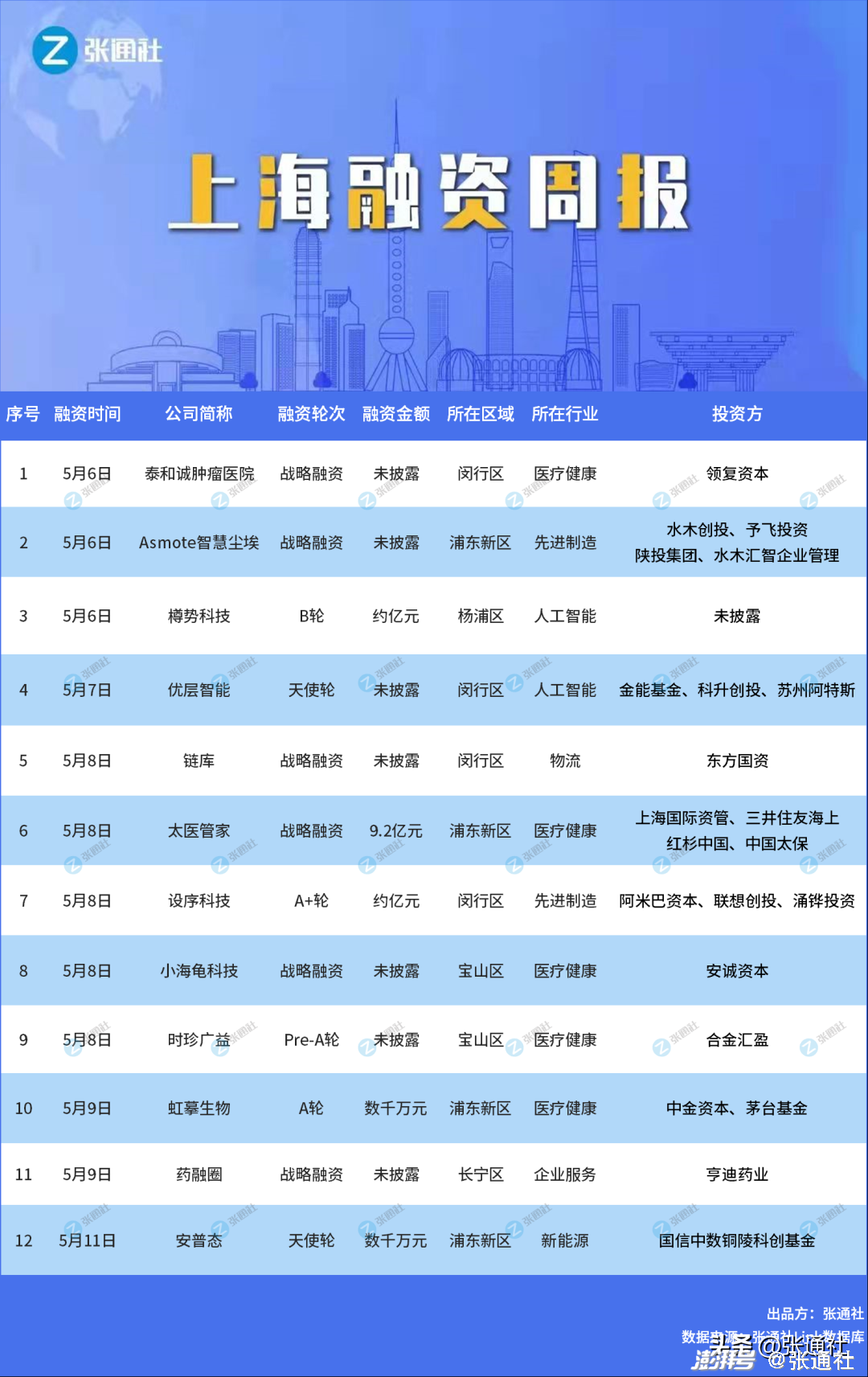 2024年新澳六舍资料,高效路径优化系统_云享版71.12.89