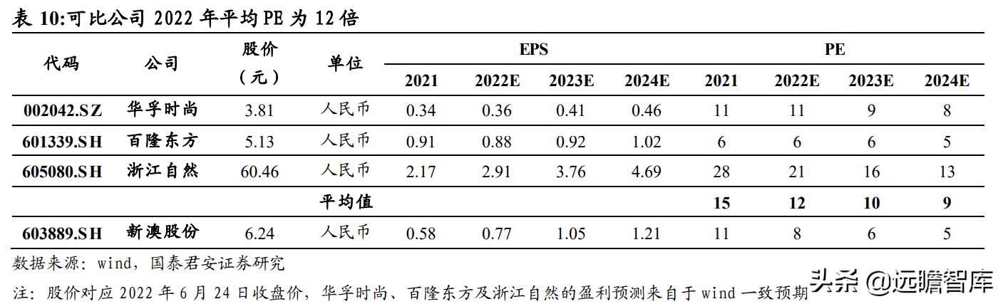 2024新澳正版资料最新更新,战略路径全面落地_明瞳版72.63.09