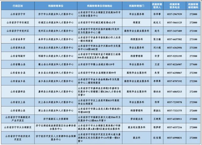 2024年全年資料免費的注意事项,数据赋能全域战略_未来版60.41.57