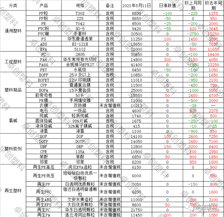 澳门天天彩兔费料大全新法,精准智能资源协作_超凡版46.79.21