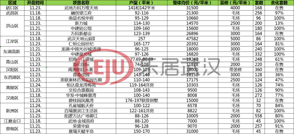 澳门三肖三码精准100%黄大仙,实时智能路径设计_卓越版61.73.50