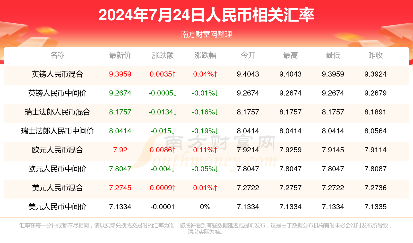 2024澳门天天开好彩精准24码,模块化动态管控设计_点亮征程81.45.32