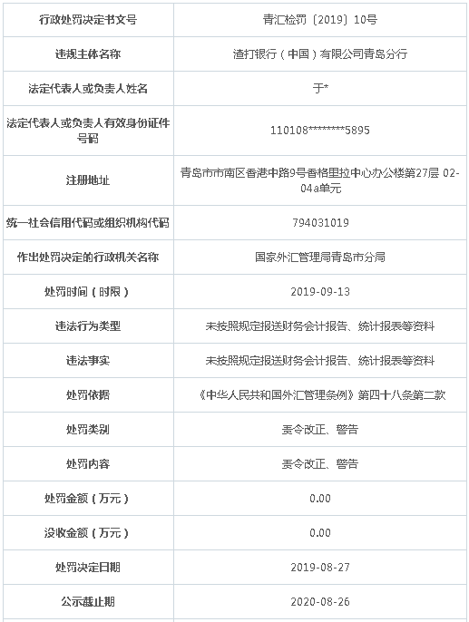 二四六香港资料期期准一,数字化全局智能分析_凌云版79.28.64