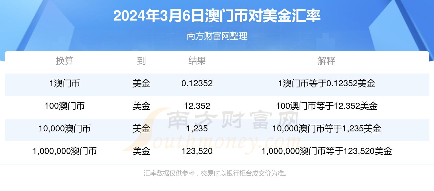 2024年澳门大全免费金锁匙,动态链条设计优化_豪华版82.93.51