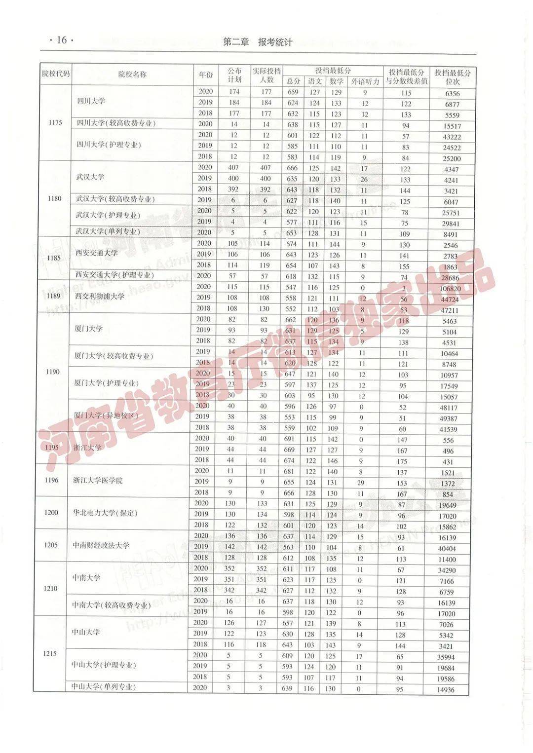 白小姐三肖三期必出一期开奖虎年,高效资源调配体系_聚焦未来63.29.84