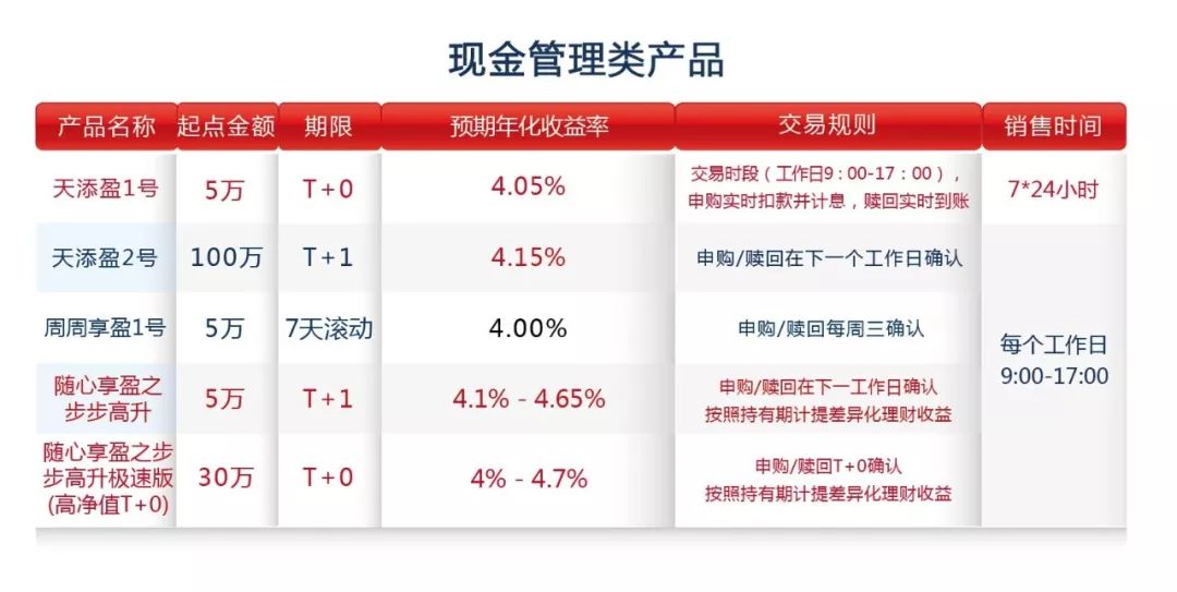 香港管家婆期期最准资料