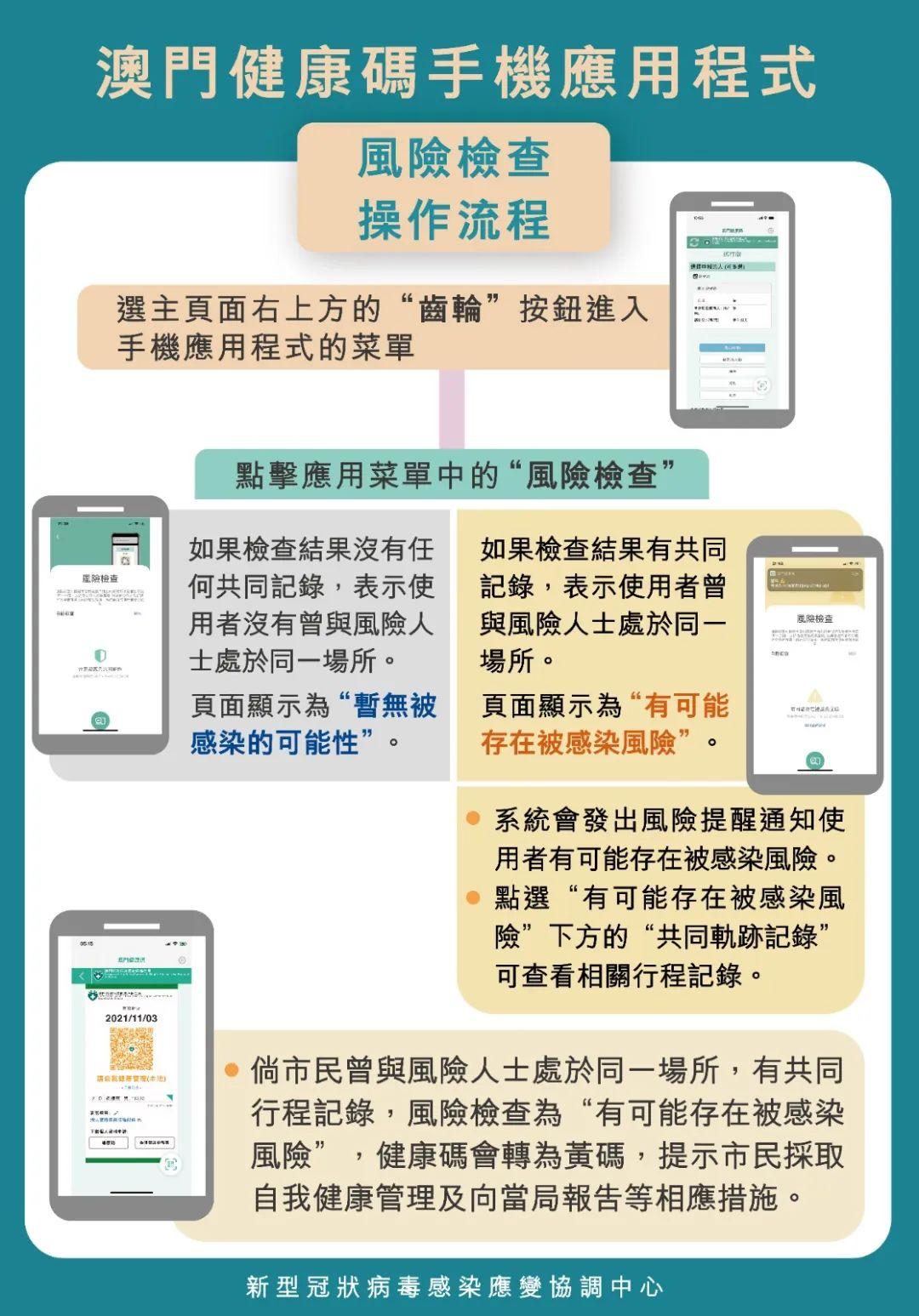 新澳门一码一码100准确,智能型数据方案支持框架_腾跃版03.74.87