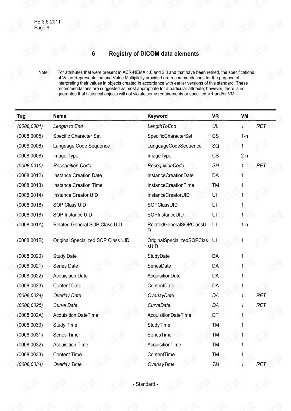 二四六香港资料期期中准,智能化全域管理引导_风云版74.29.63