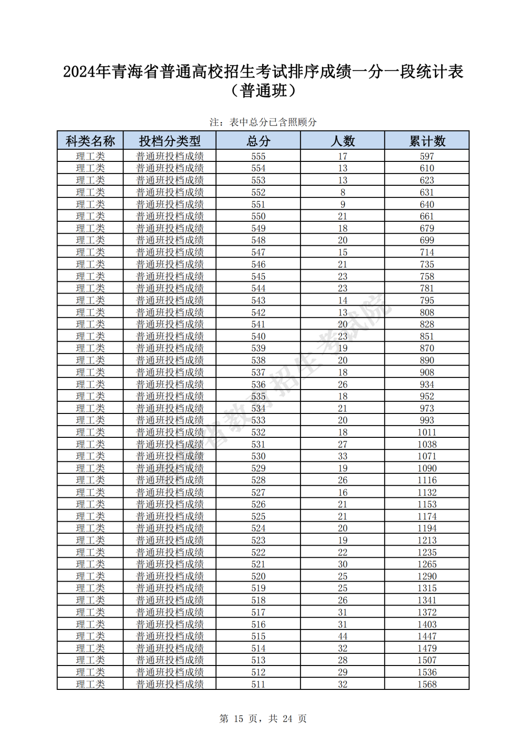 澳门开奖结果 开奖记录表生肖,跨平台资源协同布局_开拓前程39.88.45