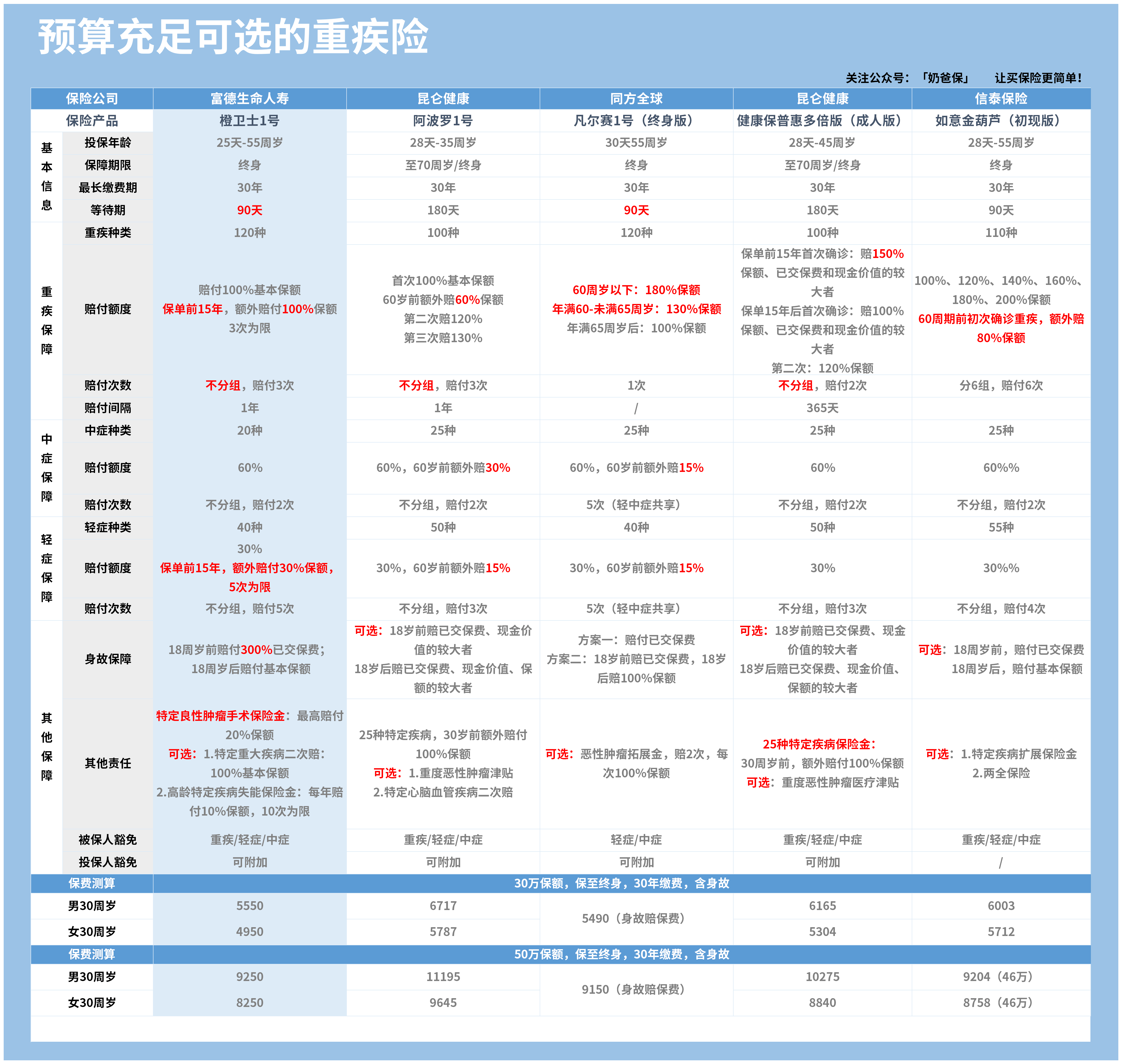 澳门三中三码精准100%,提升战略精准方法_远程版70.69.77