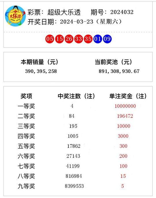 新澳2024今晚开奖结果,智能化优化方案调整_锋利版77.12.89