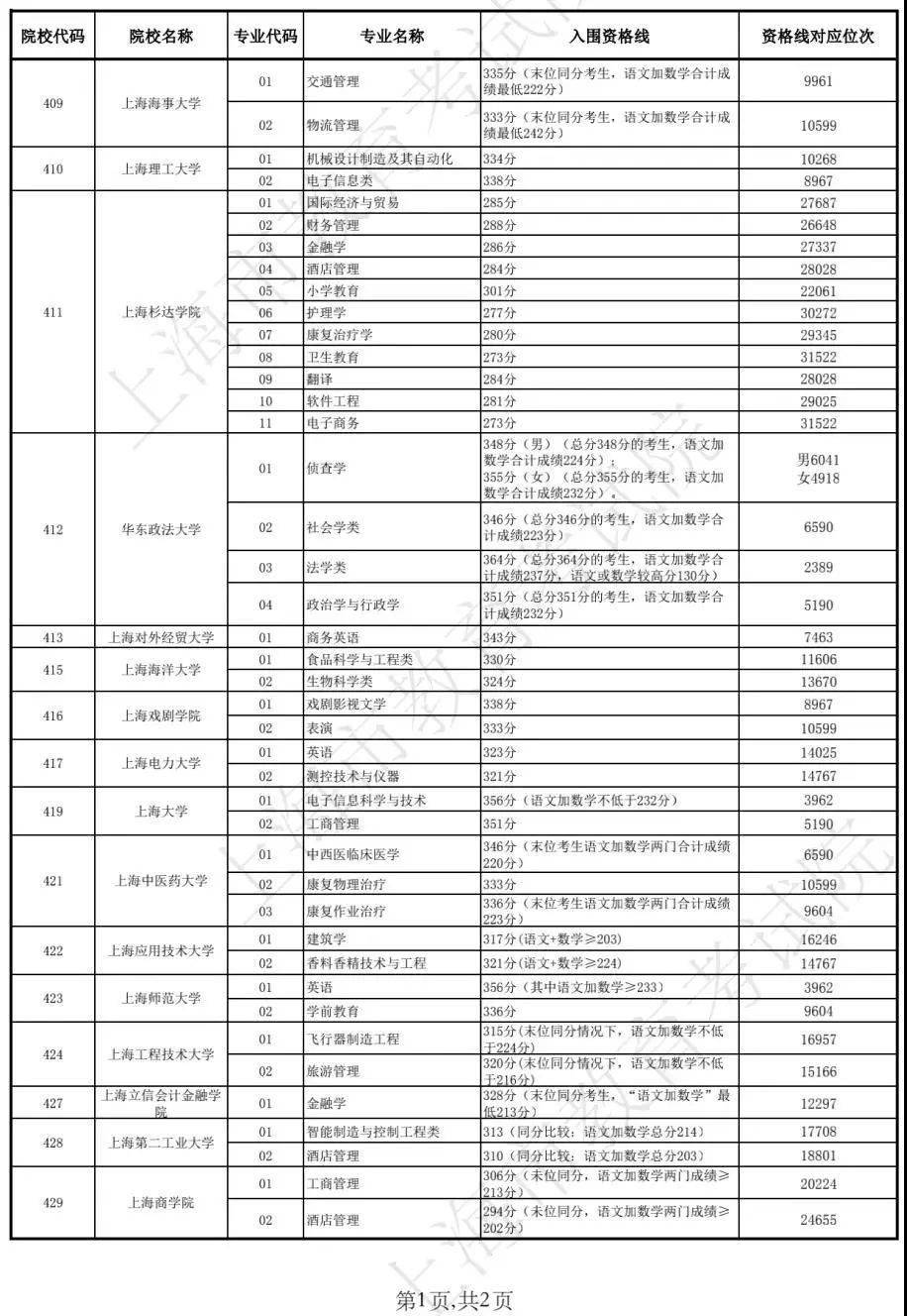 澳门开奖结果 开奖记录表013,提升战略规划方法_飞跃版30.04.97