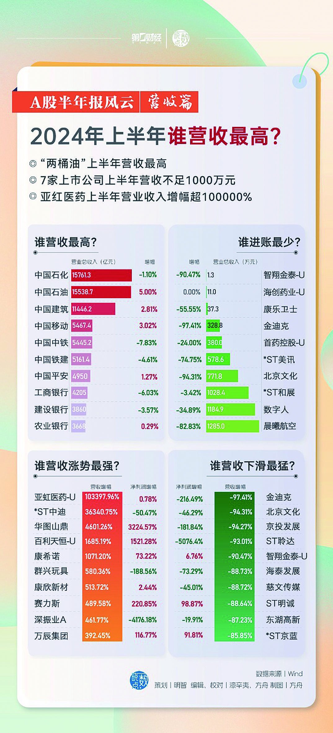 2024年天天开好彩资料,全链条资源优化方案_升级版47.85.92