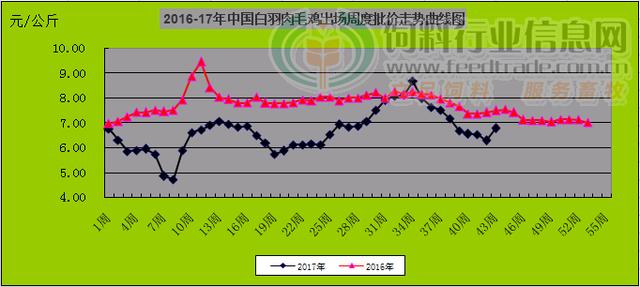 最准一码一肖100%凤凰网,深度推动技术升级_智联版42.07.73