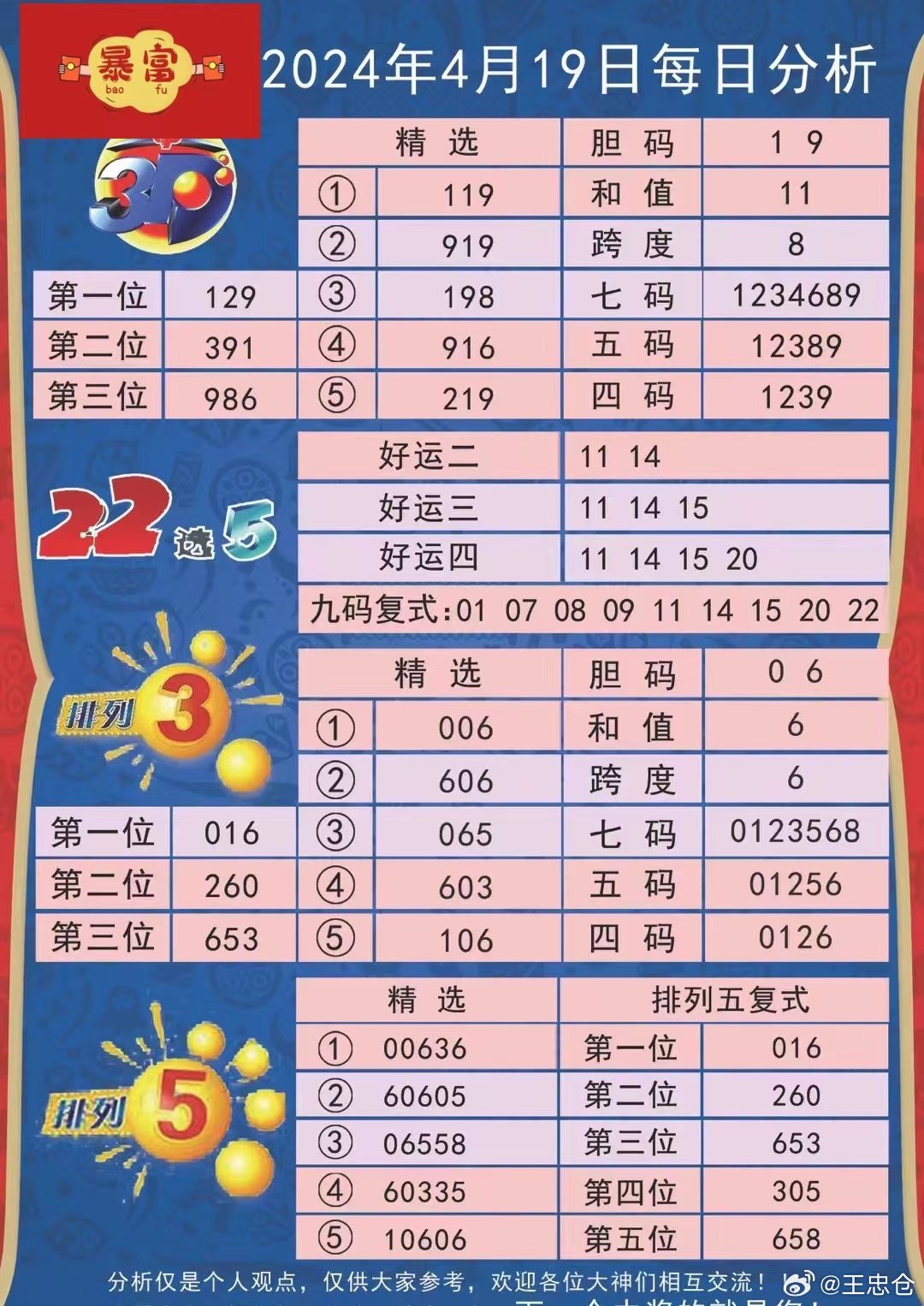 2024天天彩正版免费资料,全链条管理升级系统_走向未来17.83.42