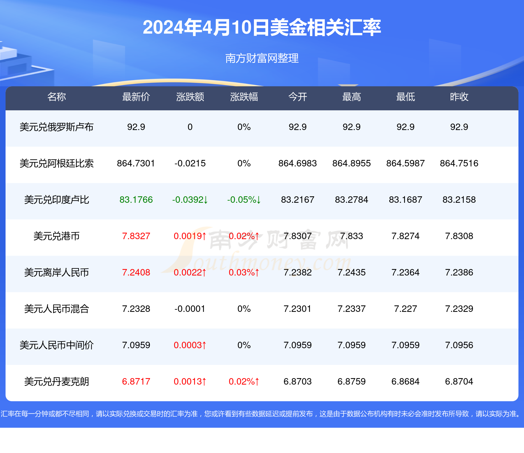 沐兮陌墨 第7页