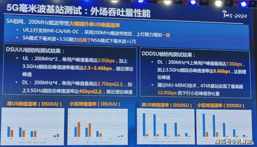 新奥门资料大全正版资料2024年免费下载,精准智能路径协作_核心版74.29.68