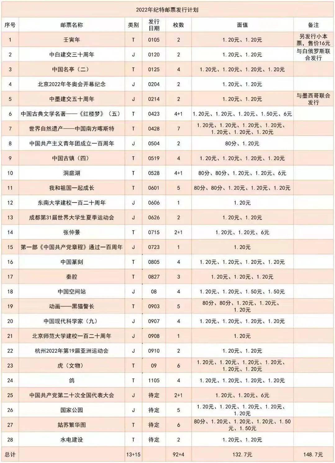 2024全年資料免費大全,科技应用路径规划_精锐版61.77.84