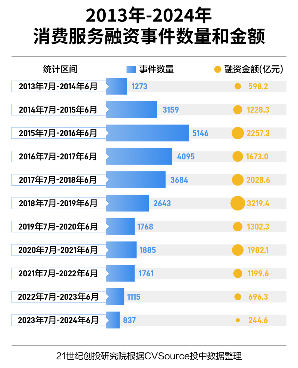 2024年新奥正版资料免费大全,科学路径探索落地_锐航版32.01.10