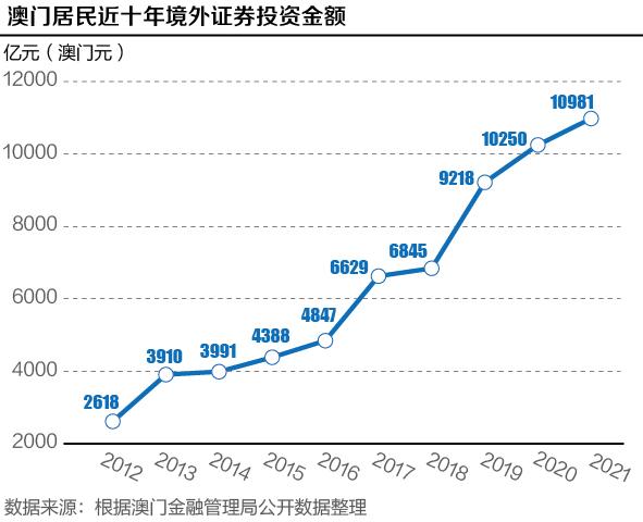 澳门4949开奖结果最快,智能决策全程优化_明智版55.92.10